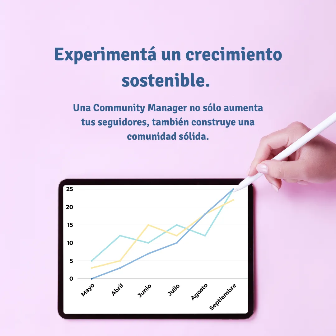 Gestión de tus redes sociales, experta en crecimiento orgánico.