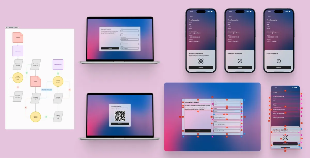 Yo haré que tu app o web sea un éxito con el diseño UX/UI
