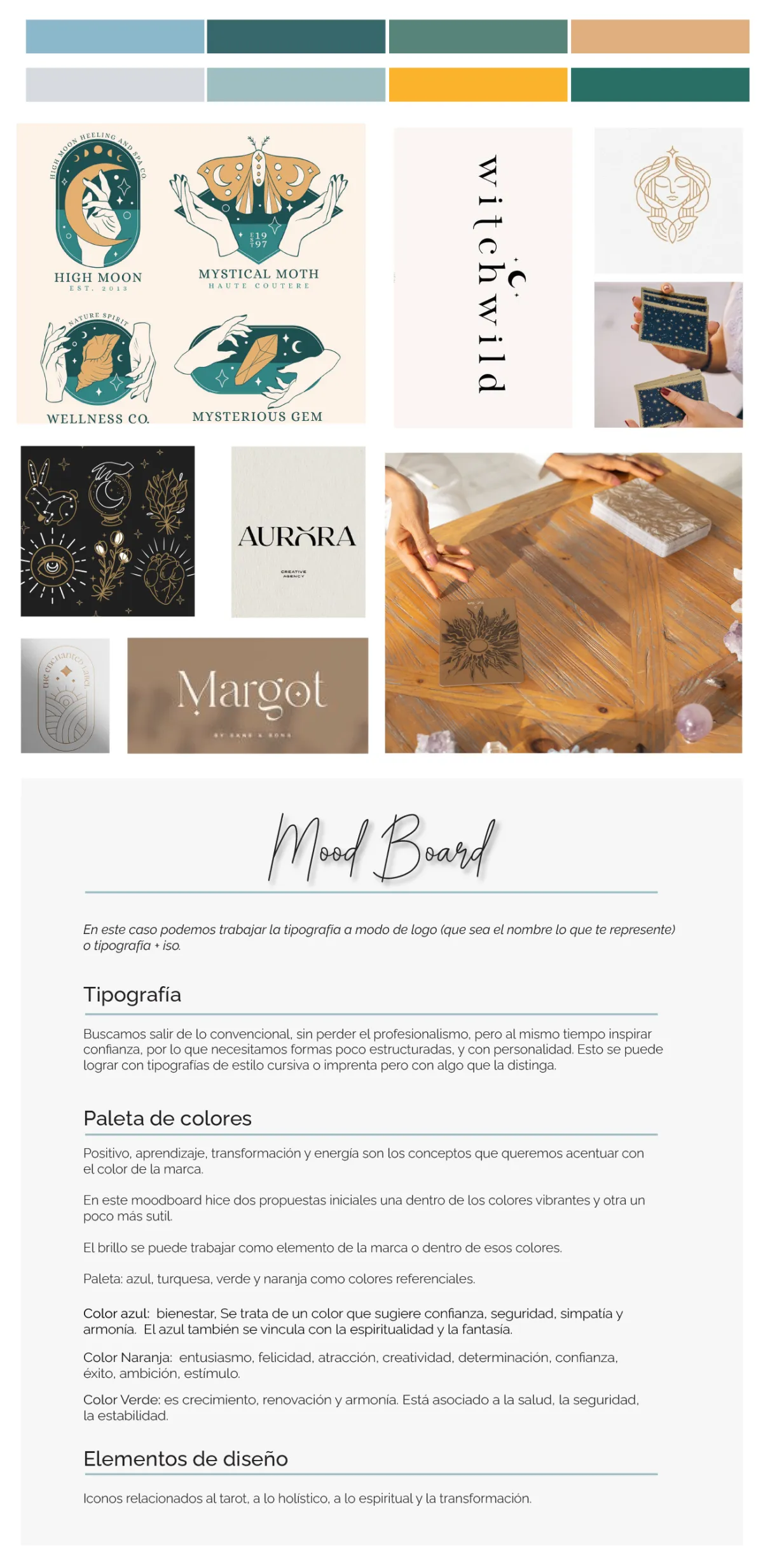 Identidad de marca completa