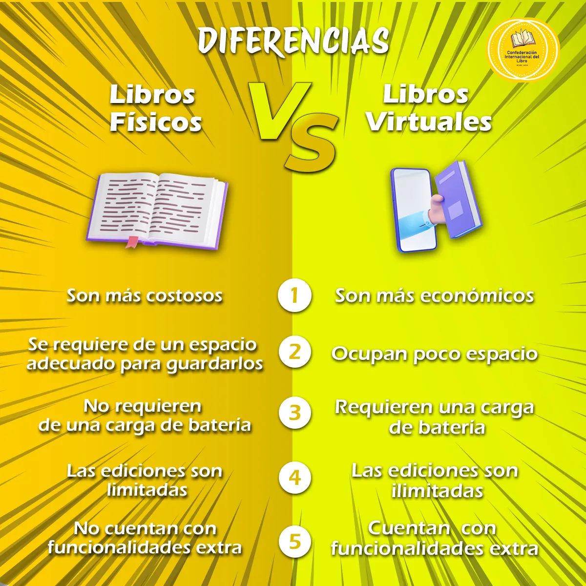 Social media 