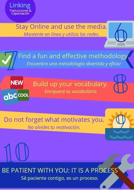 Aprende inglés de forma rápida y dinámica.