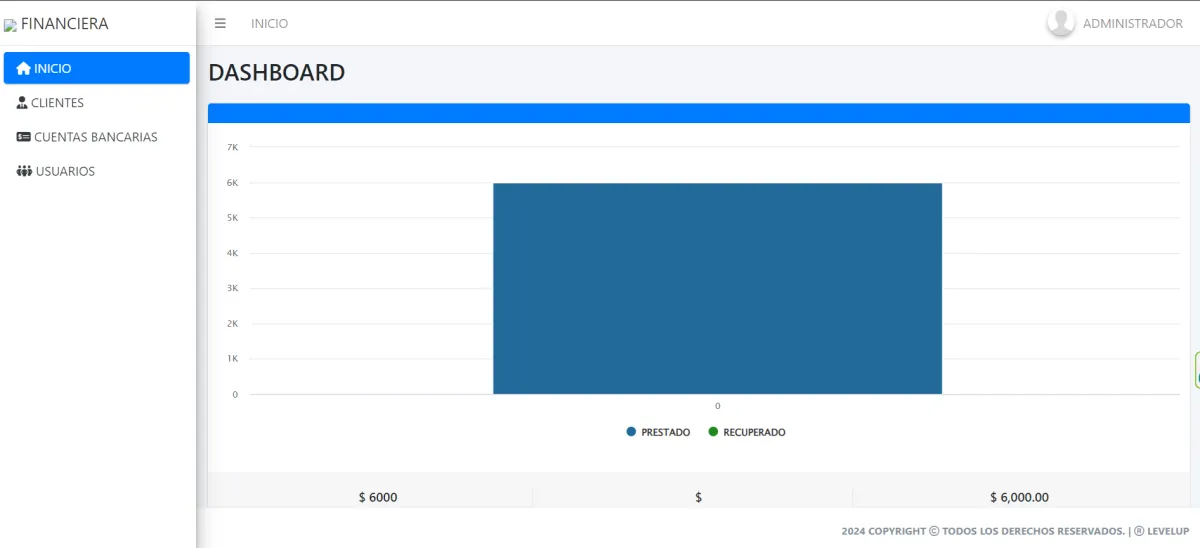 CRM for Finance