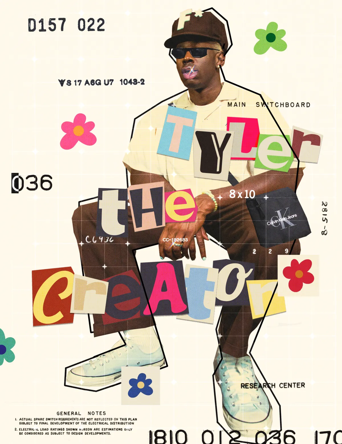 Creacion de Posters/Flyers/Portadas album