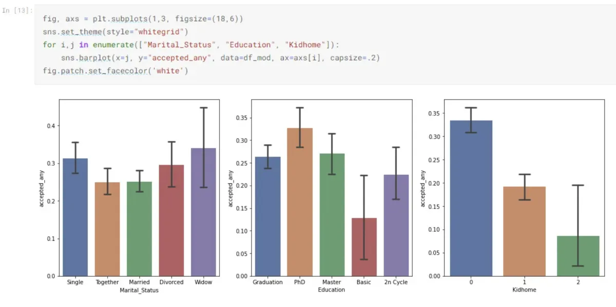 Analisis estadistico avanzado en python o r