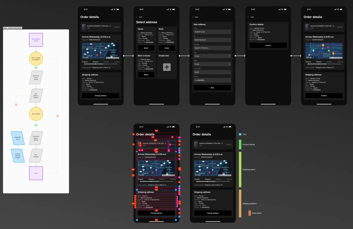 Yo haré que tu app o web sea un éxito con el diseño UX/UI