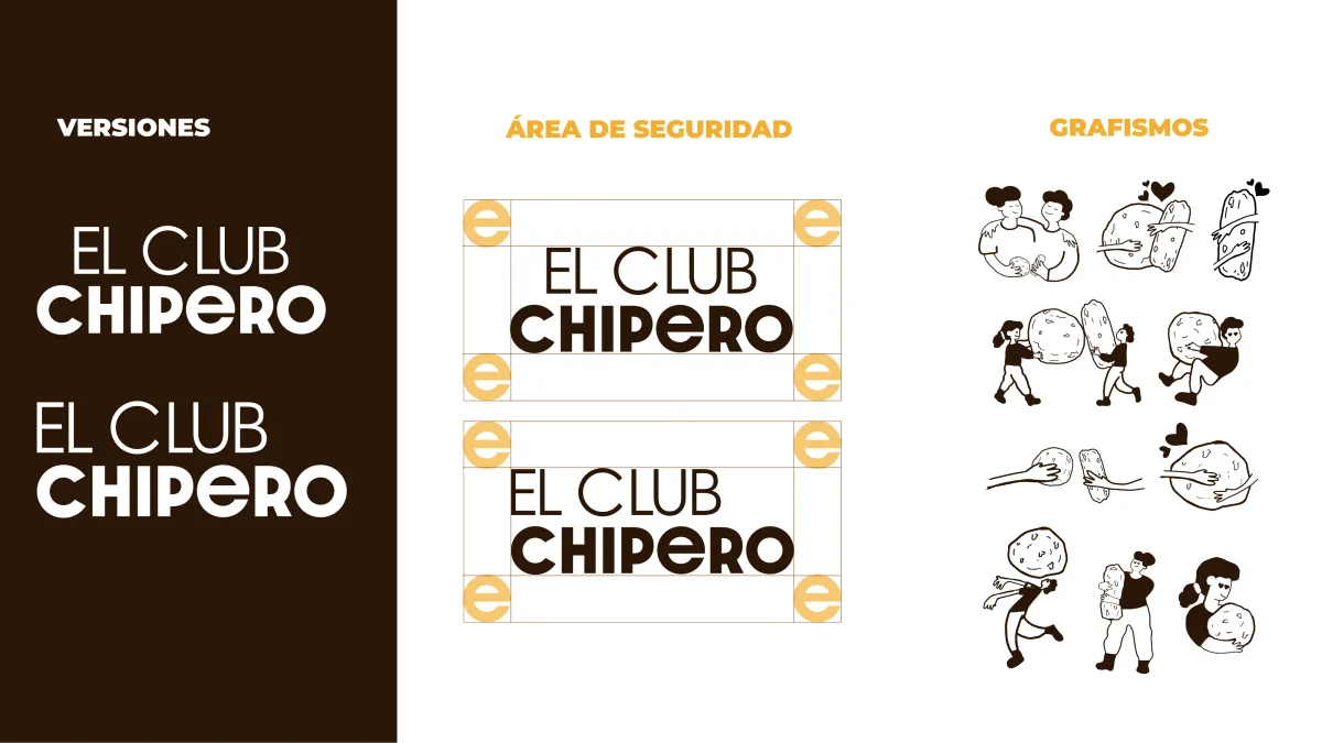 Diseño de identidad complejo/ Branding + aplicaciones