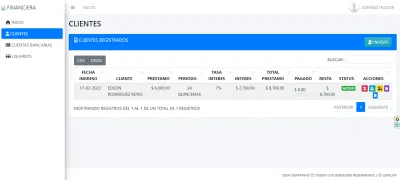 CRM for Finance