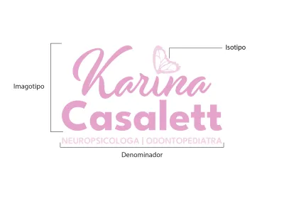Rediseño de identidad Visual / Branding