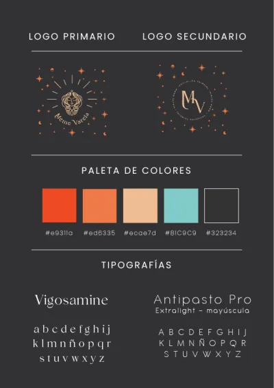 Identidad de marca completa