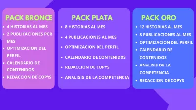 la gestion de tus redes sociales