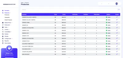 Desarrollos en Next JS y Laravel con microservicios