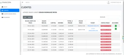 CRM for Finance