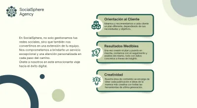 Community manager, SEO, SEM, Digital Marketing, E-Commerce