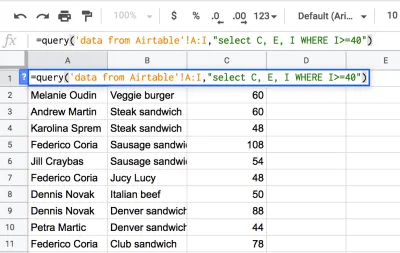Que tus hojas de Google Sheets hagan todo por ti