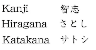 Clase de Japonés Básico 