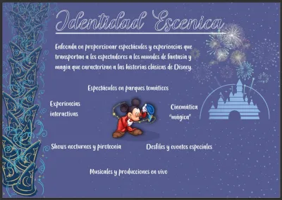 Diseño de Diapositivas / Presentaciones  PowerPoint o en PDF 100 % Originales y Personalizadas